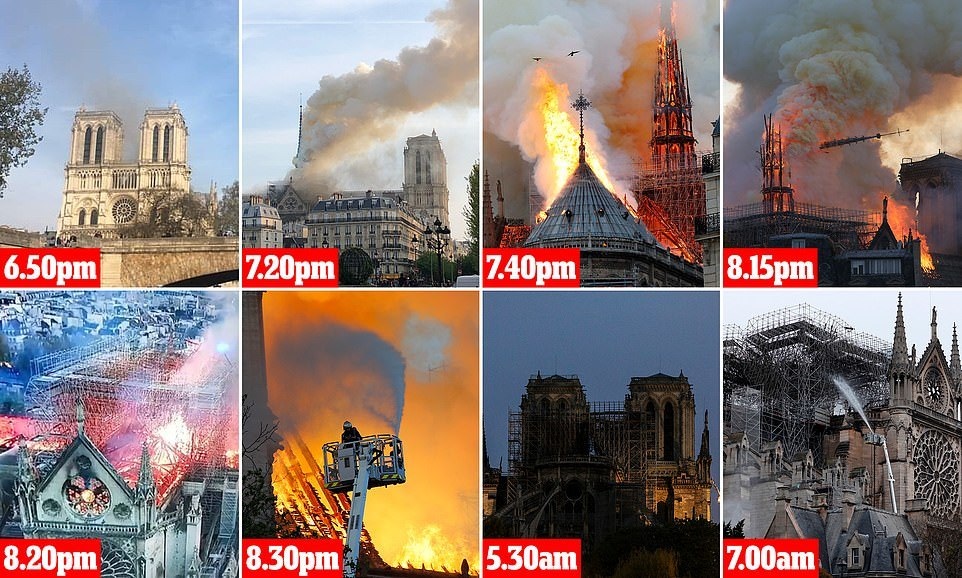 Nhà thầu trùng tu Nhà thờ Đức Bà lên tiếng giữa nghi vấn gây ra hỏa hoạn