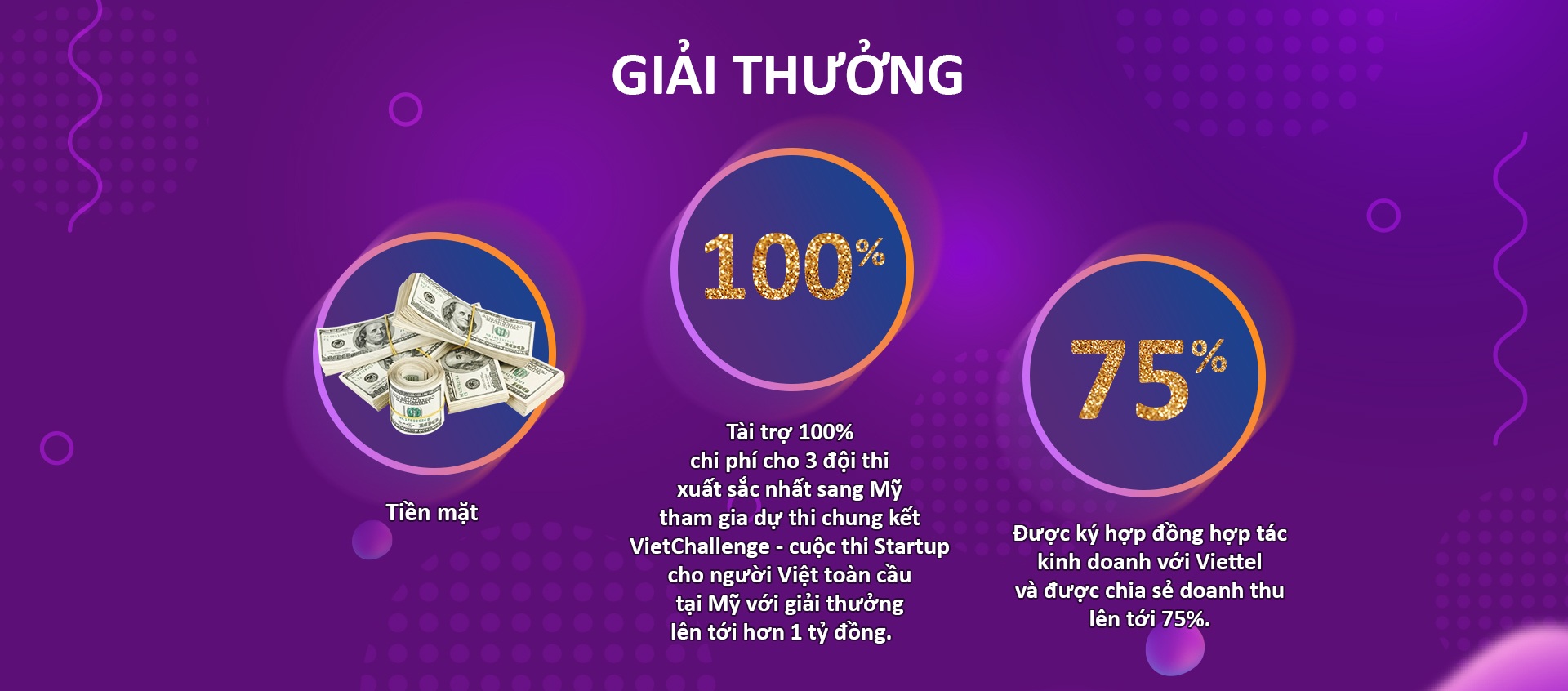 Lý do để các startup nhất định phải tham gia cuộc thi “Tìm kiếm giải pháp sáng tạo toàn cầu 2019” - 7 Lý do để các startup nhất định phải tham gia cuộc thi “Tìm kiếm giải pháp sáng tạo toàn cầu 2019” - 7