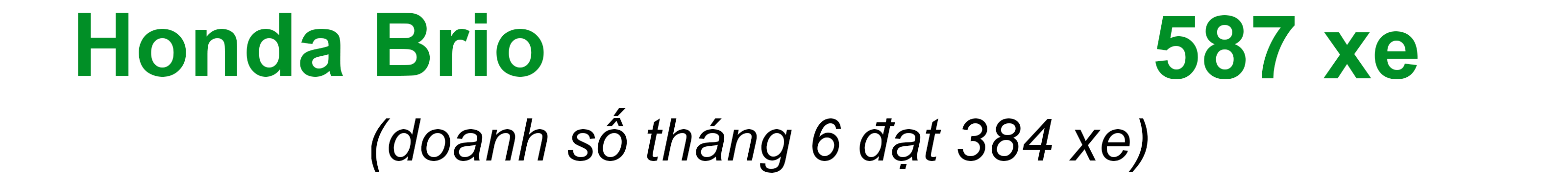 Phân khúc xe đô thị tháng 7/2019: Xáo trộn vì VinFast Fadil? - 11 Phân khúc xe đô thị tháng 7/2019: Xáo trộn vì VinFast Fadil? - 11
