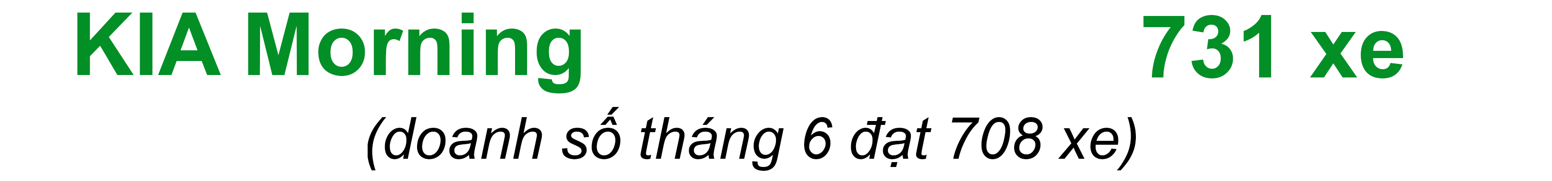 Phân khúc xe đô thị tháng 7/2019: Xáo trộn vì VinFast Fadil? - 9 Phân khúc xe đô thị tháng 7/2019: Xáo trộn vì VinFast Fadil? - 9