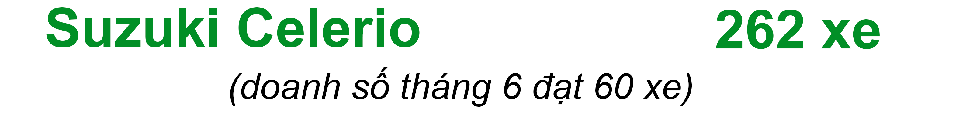 Phân khúc xe đô thị tháng 7/2019: Xáo trộn vì VinFast Fadil? - 13 Phân khúc xe đô thị tháng 7/2019: Xáo trộn vì VinFast Fadil? - 13