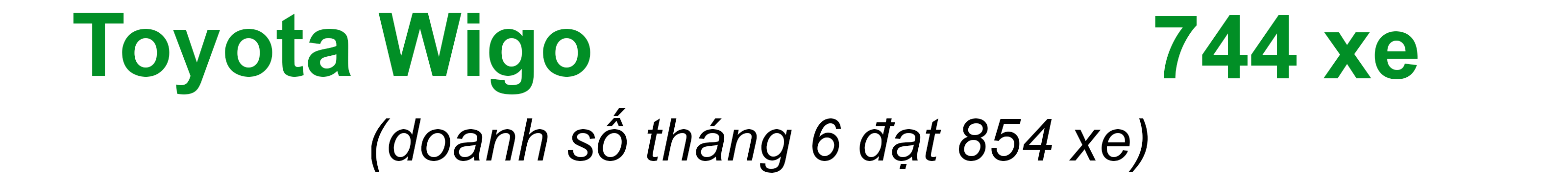 Phân khúc xe đô thị tháng 7/2019: Xáo trộn vì VinFast Fadil? - 7 Phân khúc xe đô thị tháng 7/2019: Xáo trộn vì VinFast Fadil? - 7