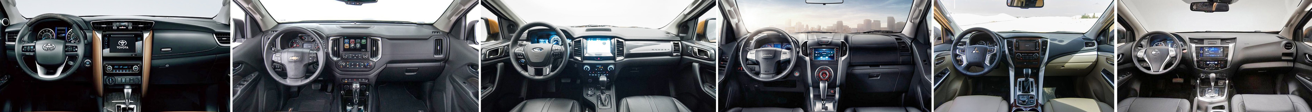 Toyota Fortuner có nguy cơ mất ngôi vương - 1 Toyota Fortuner có nguy cơ mất ngôi vương - 1
