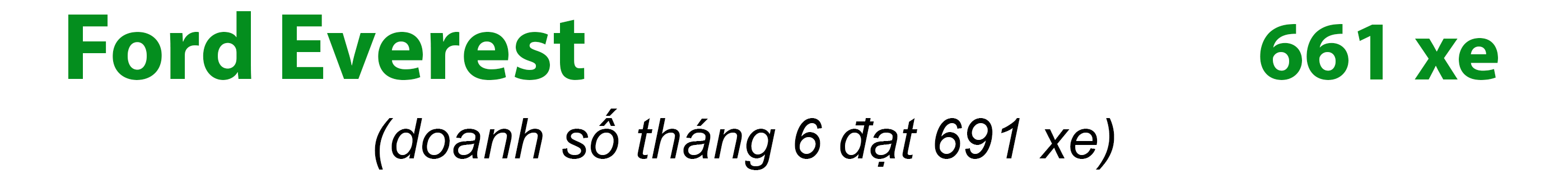 Phân khúc SUV tháng 7/2019: Cuộc chơi của riêng Toyota Fortuner? - 6 Phân khúc SUV tháng 7/2019: Cuộc chơi của riêng Toyota Fortuner? - 6