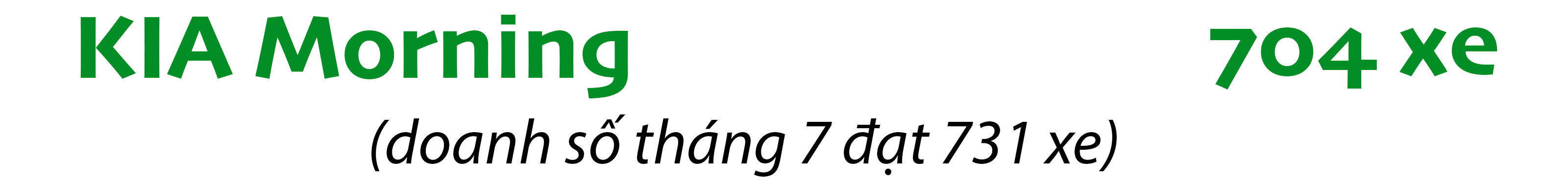 Phân khúc xe đô thị tháng 8/2019: VinFast Fadil vẫn là ẩn số - 6