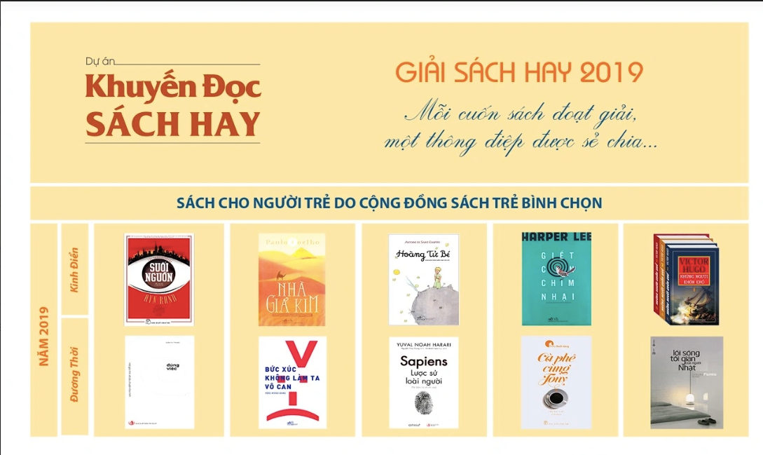 Giải Sách hay 2019 bỏ trống hạng mục Văn học viết - 3 Giải Sách hay 2019 bỏ trống hạng mục Văn học viết - 3