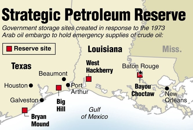 Mỹ 4 lần dùng đến kho dự trữ dầu chiến lược