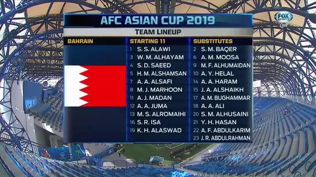 Bahrain 0-1 Thái Lan: Thay tướng đổi vận - Ảnh 20. Bahrain 0-1 Thái Lan: Thay tướng đổi vận - Ảnh 20.