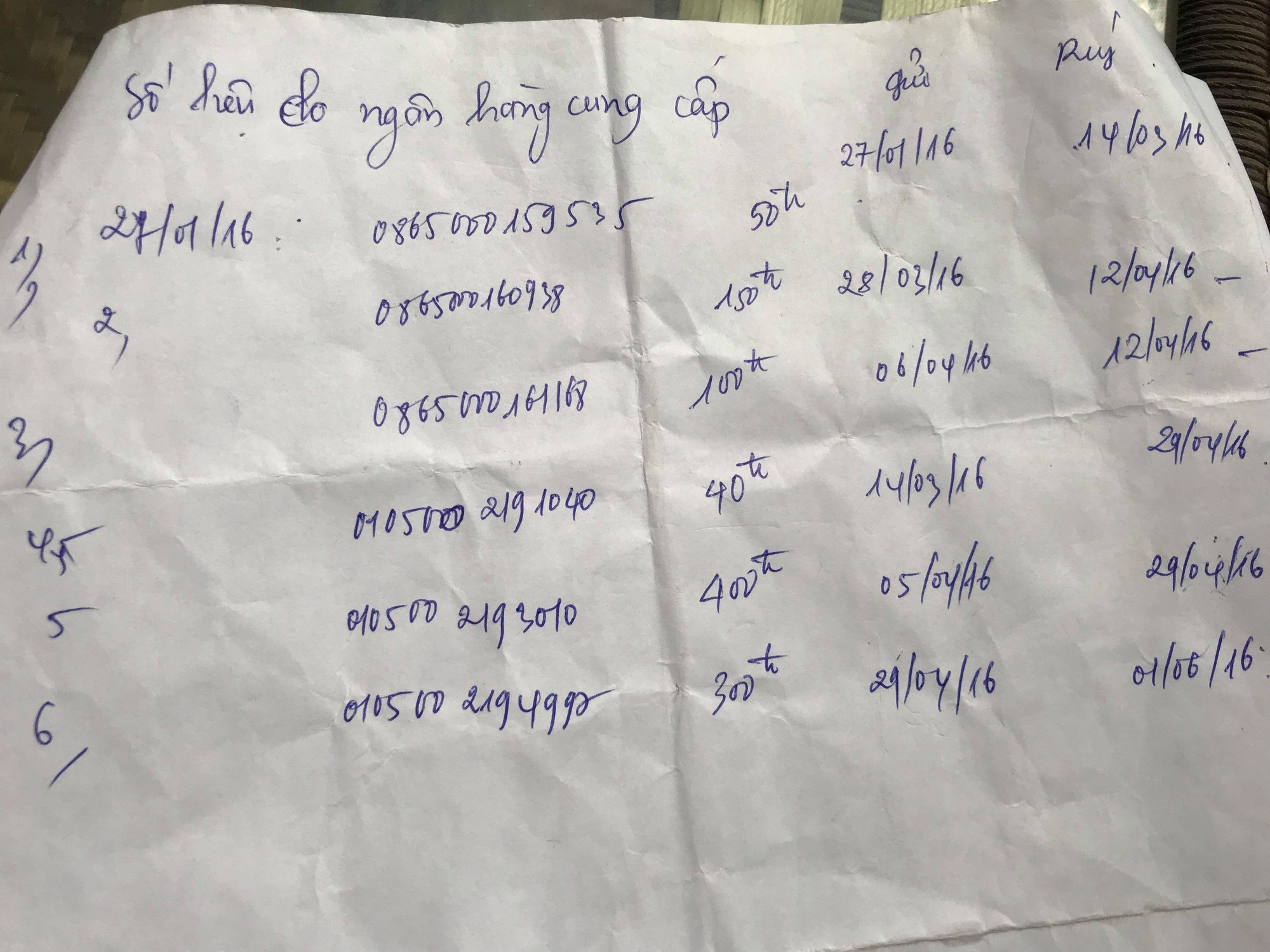 Nghệ An: Đang làm rõ vụ 2 vợ chồng tố mất tiền sau khi gửi 1,5 tỷ vào ngân hàng - Ảnh 3. Nghệ An: Đang làm rõ vụ 2 vợ chồng tố mất tiền sau khi gửi 1,5 tỷ vào ngân hàng - Ảnh 3.