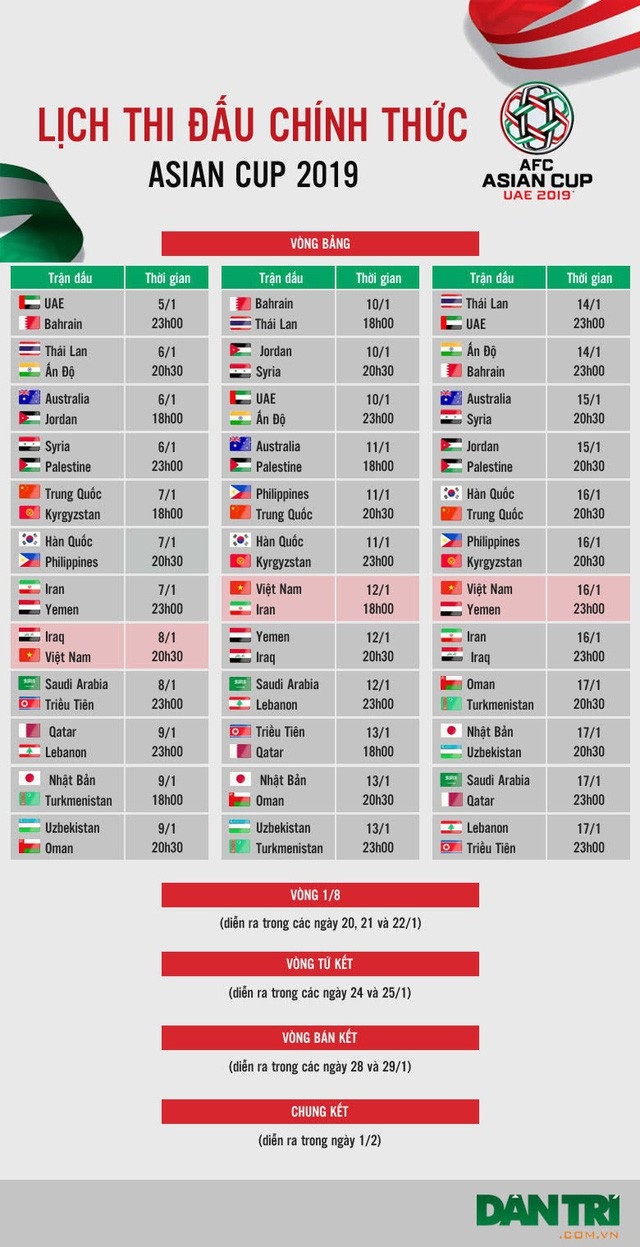 Đội tuyển Thái Lan thua trắng Oman trước thềm Asian Cup 2019 - 3 Đội tuyển Thái Lan thua trắng Oman trước thềm Asian Cup 2019 - 3