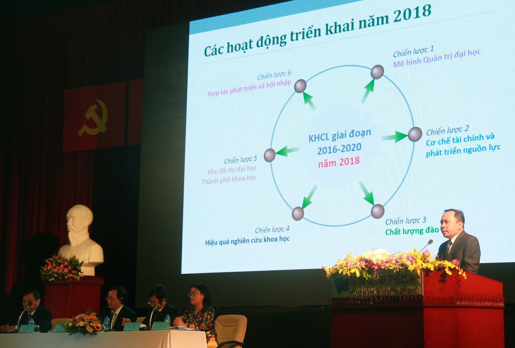 ĐH Quốc gia TPHCM: Năm 2020 sẽ tự chủ toàn hệ thống - Ảnh 1. ĐH Quốc gia TPHCM: Năm 2020 sẽ tự chủ toàn hệ thống - Ảnh 1.