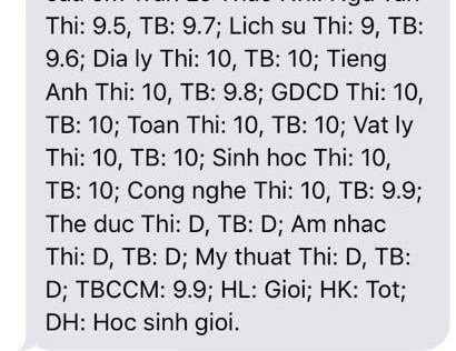 Không quan trọng điểm số, sao lại cứ khoe? - Ảnh 1. Không quan trọng điểm số, sao lại cứ khoe? - Ảnh 1.