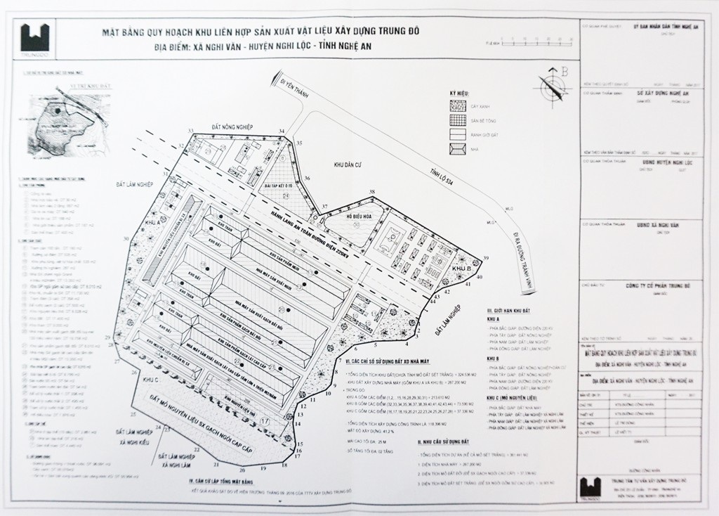 Nghệ An kiểm tra thực hiện trình tự, thủ tục hành chính 6 dự án - Ảnh 1.