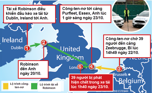 Chiêu dụ dỗ “con mồi” của kẻ buôn người bằng xe tải vào Anh