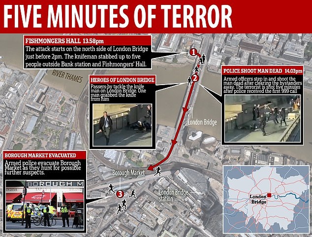 Tấn công khủng bố kinh hoàng ở trung tâm London, 3 người chết