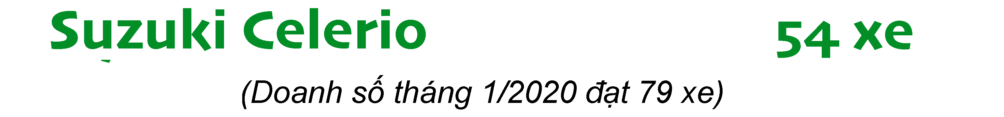 Phân khúc xe đô thị tháng 2/2020: VinFast Fadil vẫn là ẩn số - 10 Phân khúc xe đô thị tháng 2/2020: VinFast Fadil vẫn là ẩn số - 10