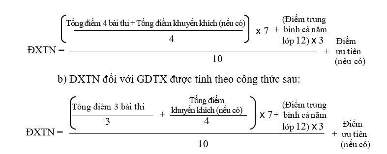 Cách tính điểm xét tốt nghiệp THPT năm 2020 - 1 Cách tính điểm xét tốt nghiệp THPT năm 2020 - 1