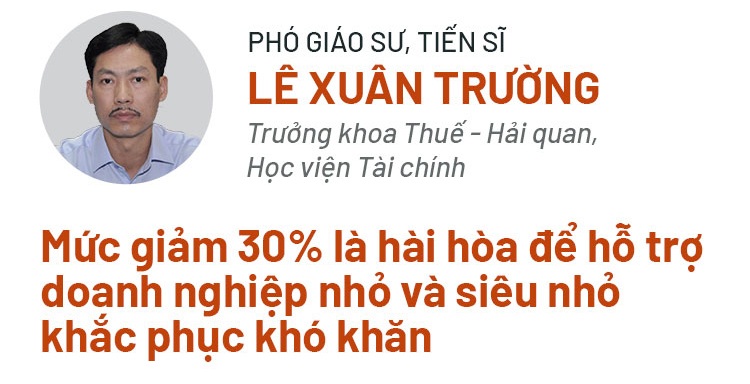Đề xuất giảm 30% thuế TNDN với DN nhỏ, siêu nhỏ: Đúng thời điểm - 24 Đề xuất giảm 30% thuế TNDN với DN nhỏ, siêu nhỏ: Đúng thời điểm - 24
