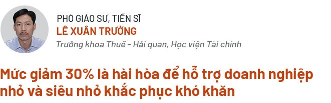Đề xuất giảm 30% thuế TNDN với DN nhỏ, siêu nhỏ: Đúng thời điểm - 23 Đề xuất giảm 30% thuế TNDN với DN nhỏ, siêu nhỏ: Đúng thời điểm - 23