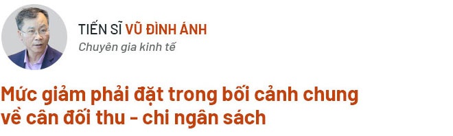 Đề xuất giảm 30% thuế TNDN với DN nhỏ, siêu nhỏ: Đúng thời điểm - 25 Đề xuất giảm 30% thuế TNDN với DN nhỏ, siêu nhỏ: Đúng thời điểm - 25