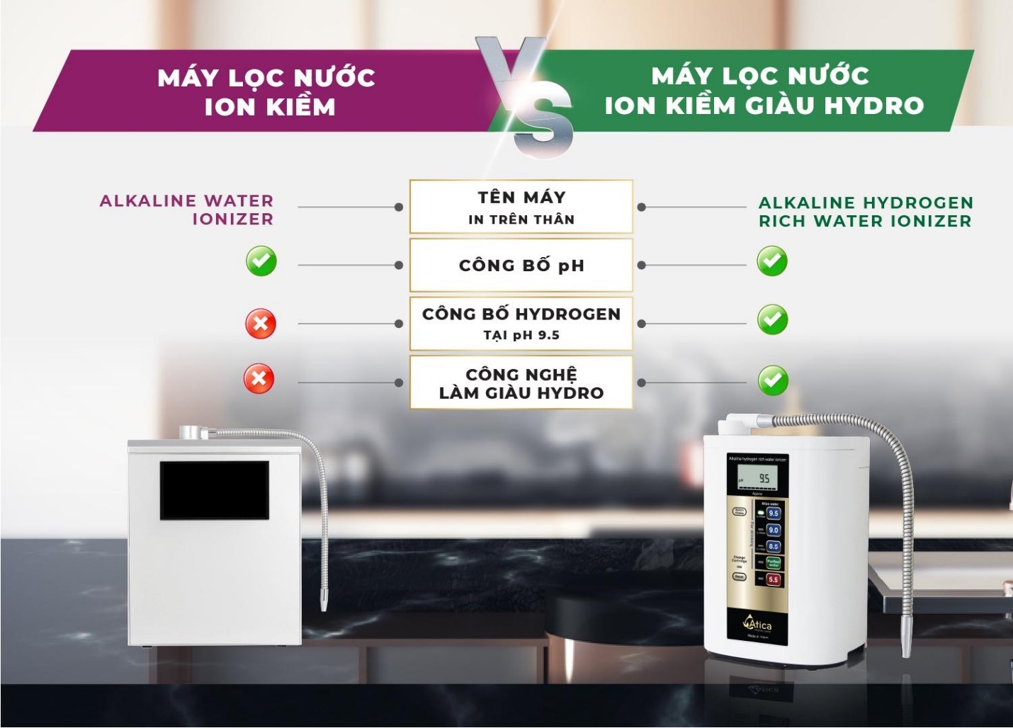 Review top 10 máy lọc nước ion kiềm bởi chuyên gia nước Enterbuy - 3