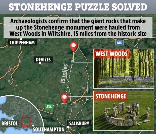 stonehenge là gì