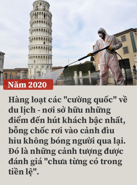 2020 - Năm của nhiều cú sốc, đảo lộn mọi thói quen du lịch thông thường - 3 2020 - Năm của nhiều cú sốc, đảo lộn mọi thói quen du lịch thông thường - 3