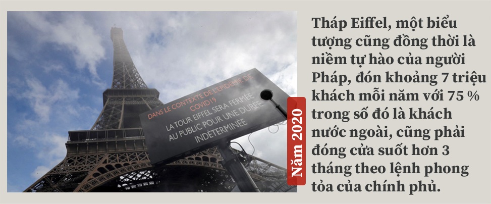 2020 - Năm của nhiều cú sốc, đảo lộn mọi thói quen du lịch thông thường - 4 2020 - Năm của nhiều cú sốc, đảo lộn mọi thói quen du lịch thông thường - 4
