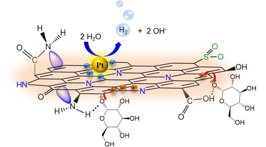 View - Nghiên cứu đột phá của giảng viên Huế ở ngôi trường hàng đầu Đài Loan | Báo Dân trí