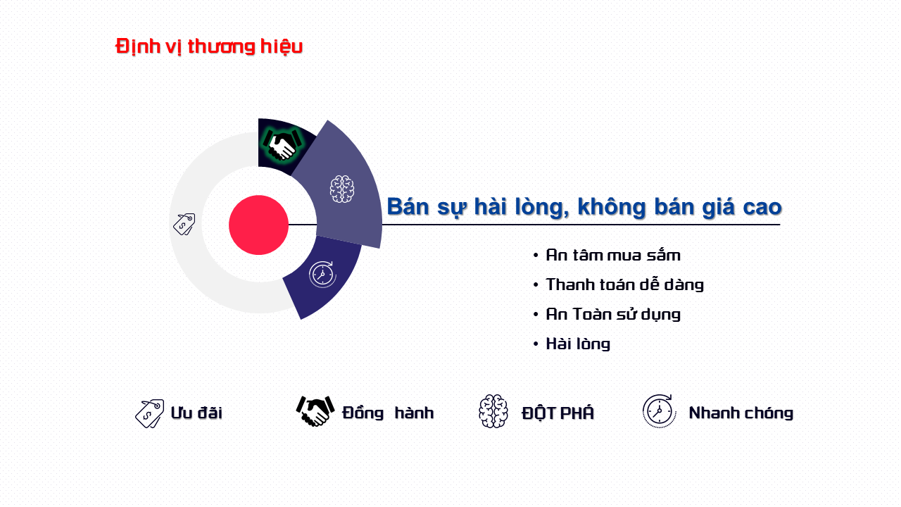 Vì sao khách hàng lựa chọn các sản phẩm tại điện lạnh Thịnh Phát? - 2