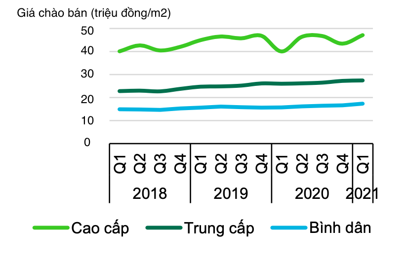 Đổi nhà sống sang - An cư hưởng thụ tại Masteri West Heights - 1 Đổi nhà sống sang - An cư hưởng thụ tại Masteri West Heights - 1