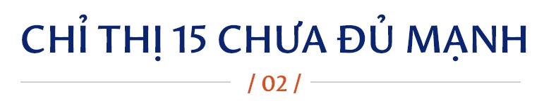 Chỉ thị đặc biệt và 7 ngày nước rút để chặn đứng Covid-19 tại TPHCM - 7 Chỉ thị đặc biệt và 7 ngày nước rút để chặn đứng Covid-19 tại TPHCM - 7