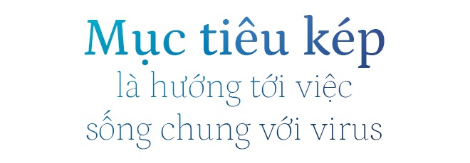 Linh hoạt trong điều hành kinh tế, xác định khó có Zero Covid-19 - 4