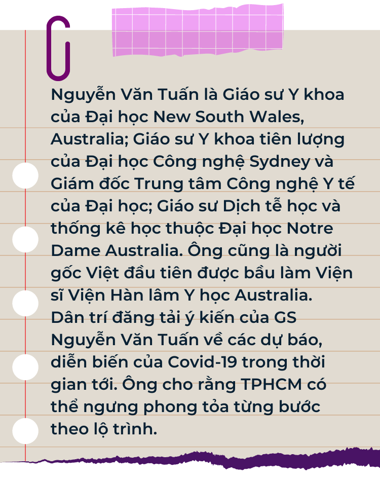 TPHCM mở cửa thế nào nếu Covid-19 không đi đâu cả? - 2