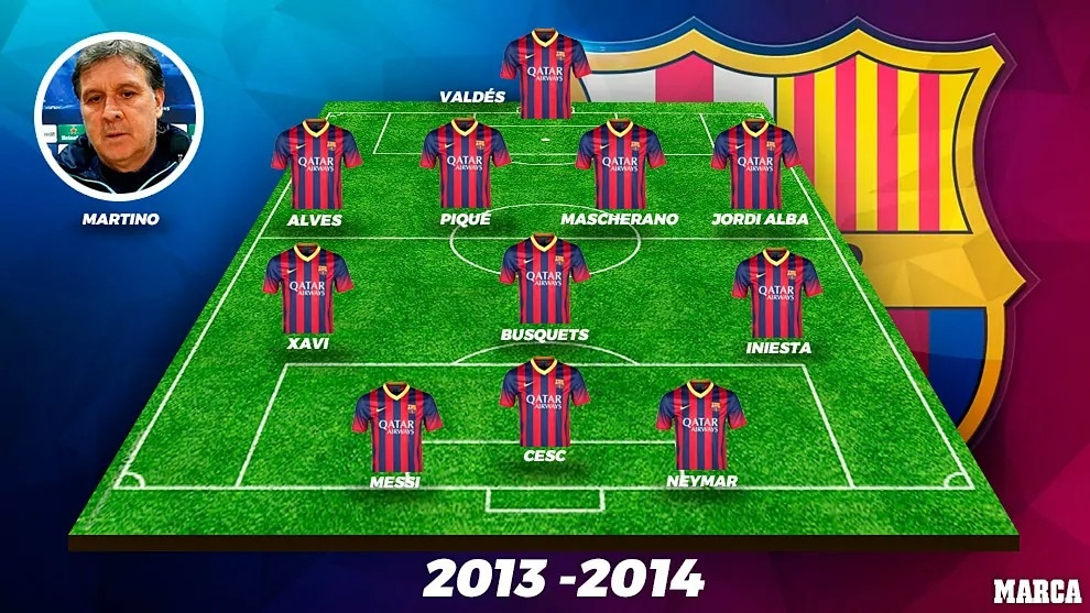 Đội hình Barcelona bị đánh giá chất lượng kém nhất sau 15 năm - 16