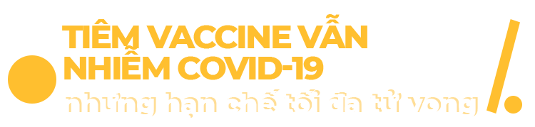 Phép tính khôn ngoan trong việc tiêm vaccine để Việt Nam bình thường mới - 3 Phép tính khôn ngoan trong việc tiêm vaccine để Việt Nam bình thường mới - 3