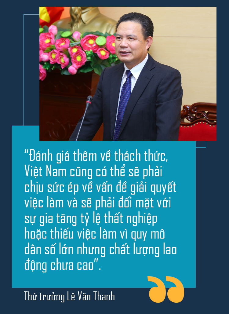 Thứ trưởng Lê Văn Thanh: Chuyển đổi số tạo ra việc làm nhiều gấp 7 lần… - 12 Thứ trưởng Lê Văn Thanh: Chuyển đổi số tạo ra việc làm nhiều gấp 7 lần… - 12