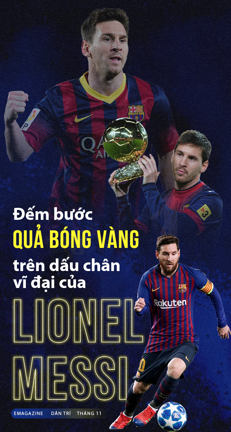 Đếm bước Quả bóng vàng trên dấu chân vĩ đại của Lionel Messi | Báo ...