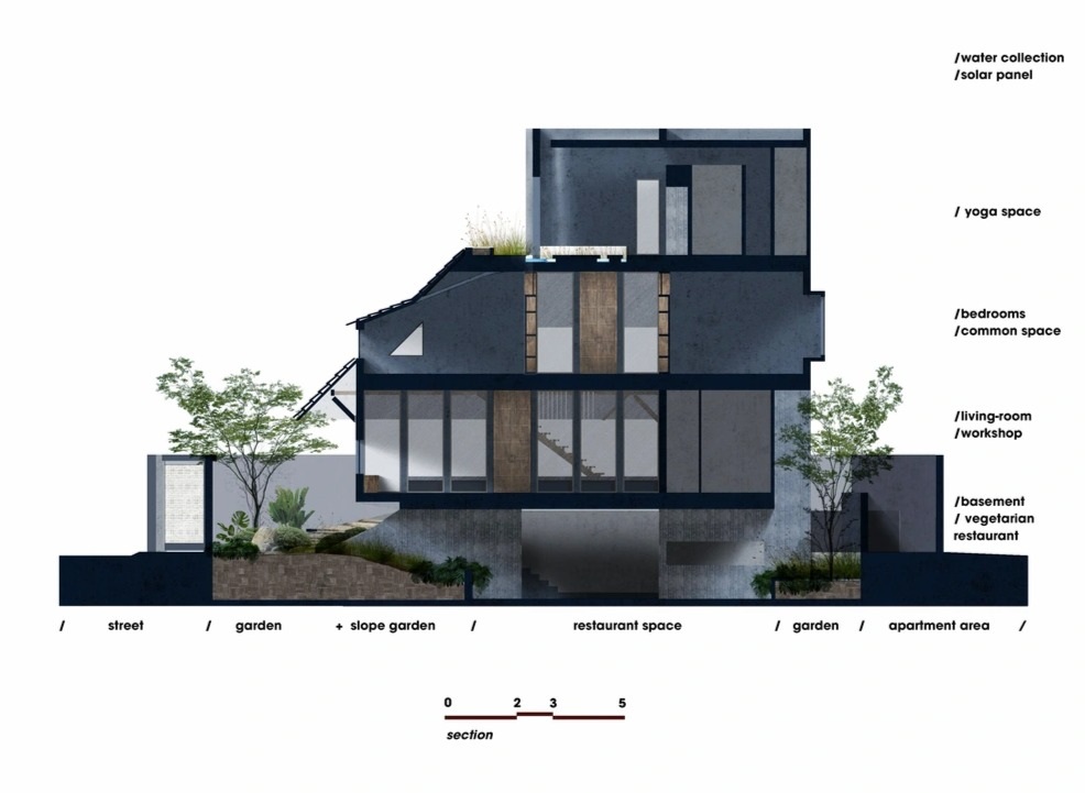 View - Ngôi nhà xanh lọt thỏm giữa lòng TPHCM | Báo Dân trí
