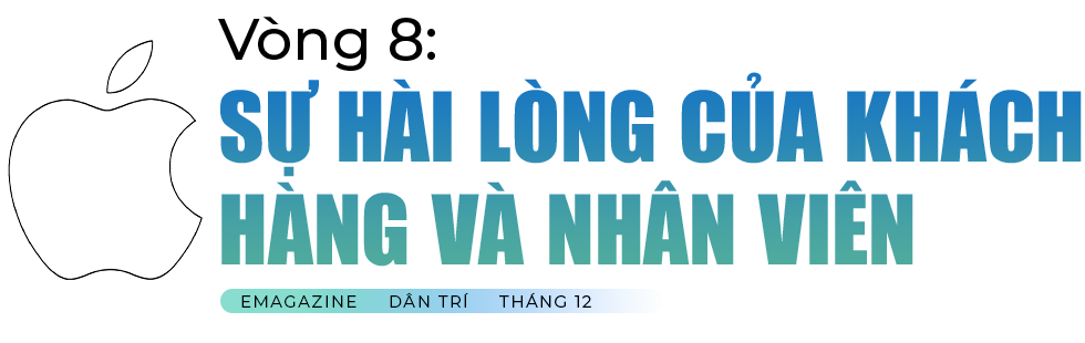 Steve Jobs và Tim Cook: Ai làm CEO Apple tốt hơn? - 29 Steve Jobs và Tim Cook: Ai làm CEO Apple tốt hơn? - 29