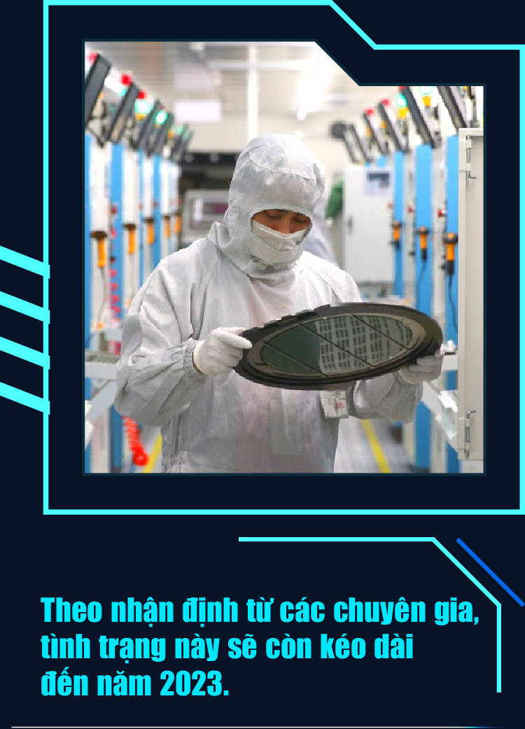 Đến khi nào thế giới thôi lao đao vì cơn khát chip - 14 Đến khi nào thế giới thôi lao đao vì cơn khát chip - 14