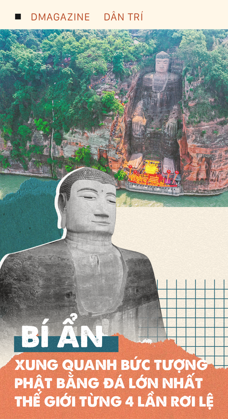 Lạc Sơn Đại Phật nằm ở tỉnh nào của Trung Quốc?
