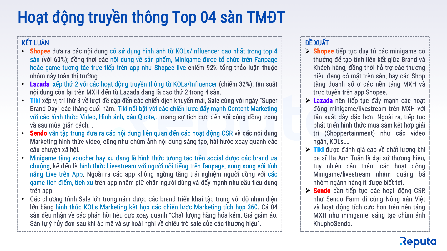 Những dịch chuyển của thị trường thương mại điện tử Việt Nam năm 2021 - 7