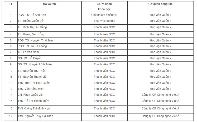 Vụ Việt Á: Chủ nhiệm đề tài nghiên cứu kit test nói gì trước khi bị bắt? - 3