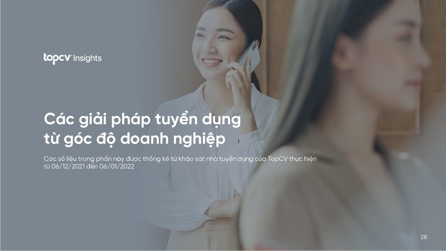 Báo cáo thị trường tuyển dụng thường niên - Giải pháp nâng cao hiệu quả tuyển dụng - 2