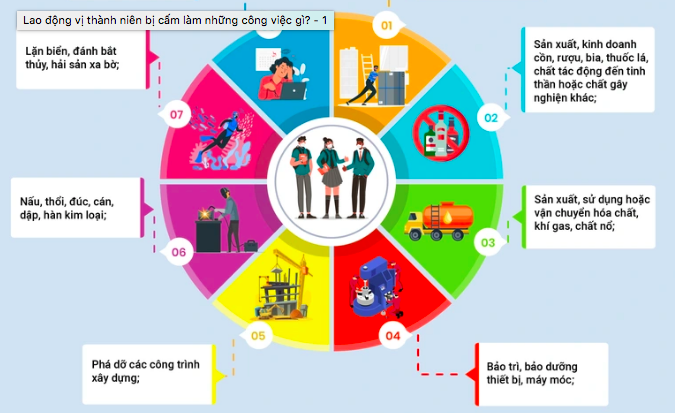 Ngân hàng, tài chính hút nhân lực nhờ mức lương dẫn đầu - 6 Ngân hàng, tài chính hút nhân lực nhờ mức lương dẫn đầu - 6