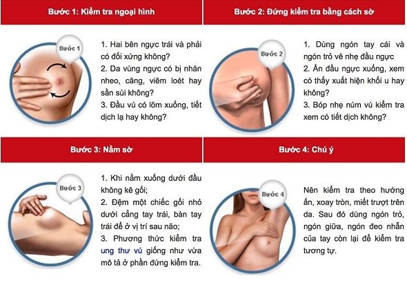 4 bước tự khám vú chị em cần biết