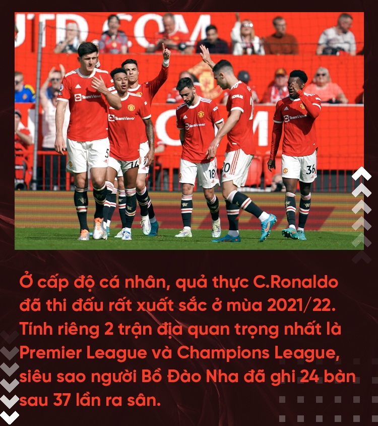 C.Ronaldo muốn chia tay Man Utd: Thôi đừng chiêm bao! - 3