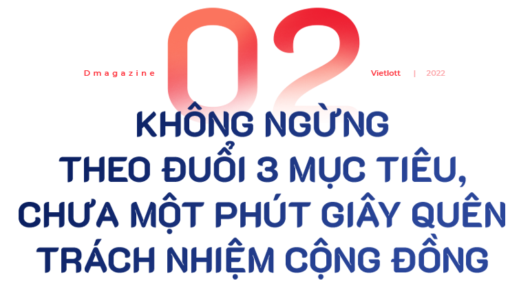 Vietlott và hành trình 6 năm theo đuổi mục tiêu hiện đại, minh bạch, có trách nhiệm