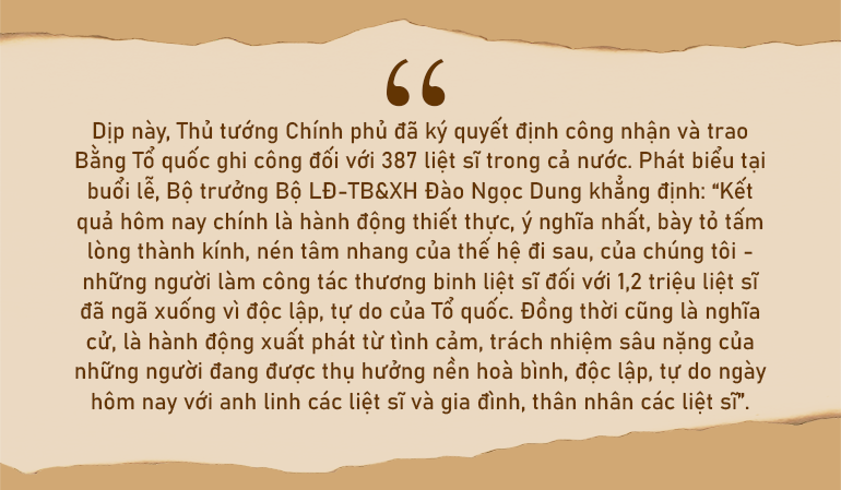 Bí ẩn về liệt sĩ sáng tỏ sau gần một thế kỷ - 17